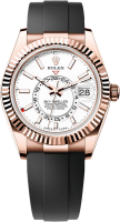Rolex Sky-Dweller 42mm