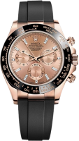 Rolex Cosmograph Daytona 116515LN-0021